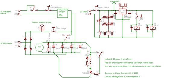 Пушка Гаусса Пушка Гаусса