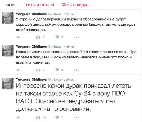 Хроника пикирующего бомбардировщика: от Ходорковского до Просвирина. Марина Юденич Хроника пикирующего бомбардировщика: от Ходорковского до Просвирина. Марина Юденич