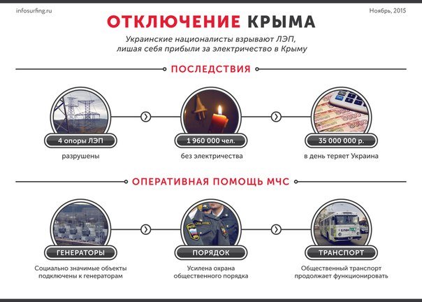 "Мыздобулы" в картинках. Смешных и не очень... 26-11-2015