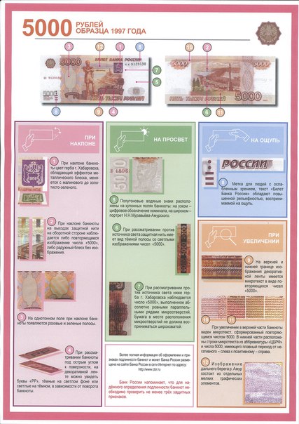 Сводки от ополчения Новороссии 29.11.2015 Сводки от ополчения Новороссии 29.11.2015
