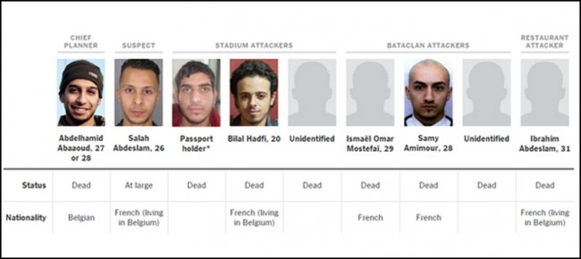 Как это работает 