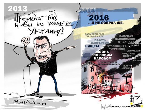 Картина маслом-21. Обзор за неделю 