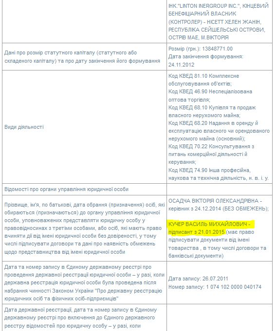 Цэ зрада!!! Пока майданщики майданили, Корбан с Филатовым переписали на себя имущество Януковича