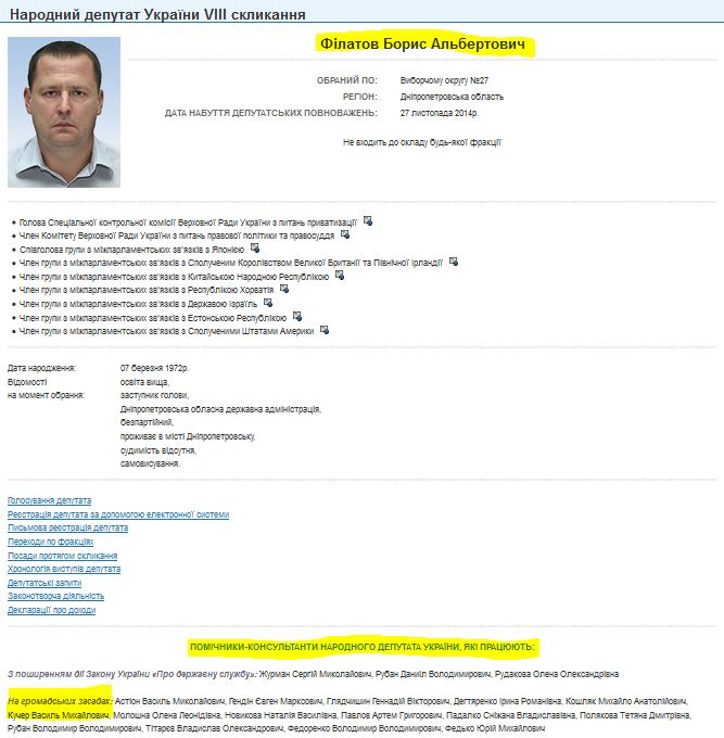 Цэ зрада!!! Пока майданщики майданили, Корбан с Филатовым переписали на себя имущество Януковича