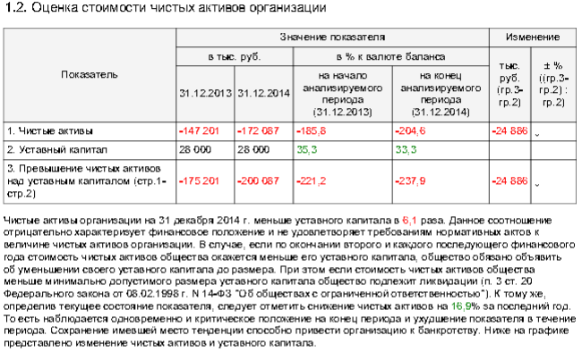 2 миллиарда убытков и госконтракты: почему Винокуров обязан закрыть телеканал «Дождь»