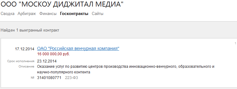 2 миллиарда убытков и госконтракты: почему Винокуров обязан закрыть телеканал «Дождь»