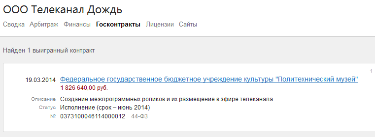 2 миллиарда убытков и госконтракты: почему Винокуров обязан закрыть телеканал «Дождь»