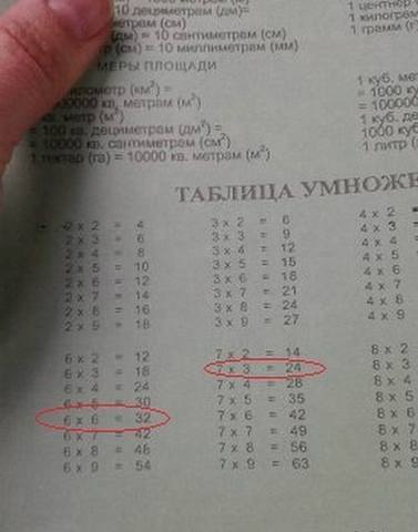 Диверсия в области образования приобретает угрожающий размах