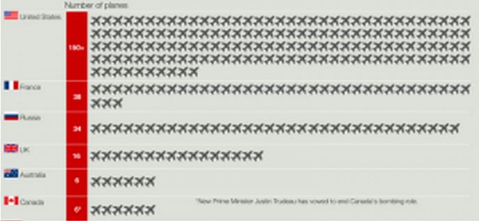 Который не стрелял Который не стрелял