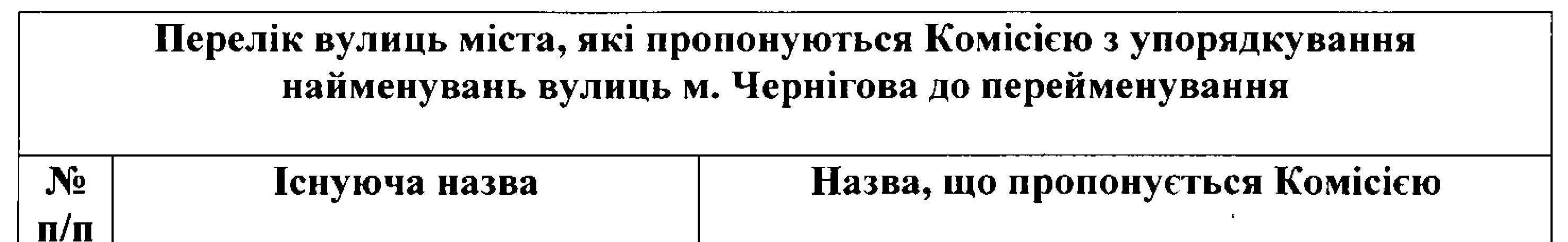 В Чернигове улицу Калинина переименовали в честь местного вампира В Чернигове улицу Калинина переименовали в честь местного вампира