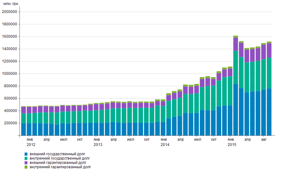 Финал второй части "украинского балета". Александр Запольскис Финал второй части "украинского балета". Александр Запольскис
