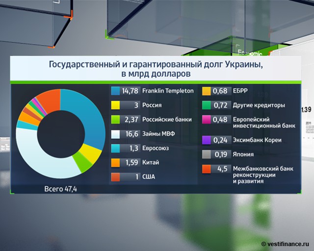 Финал второй части "украинского балета". Александр Запольскис Финал второй части "украинского балета". Александр Запольскис