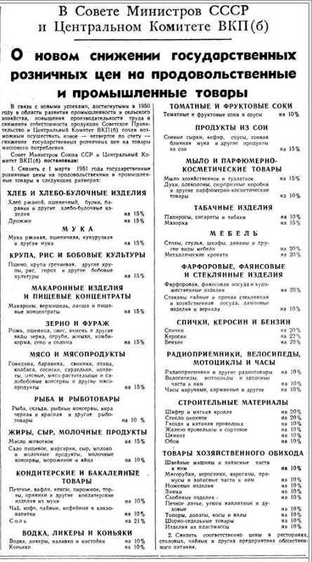 «Было время - и цены снижали...» «Было время - и цены снижали...»