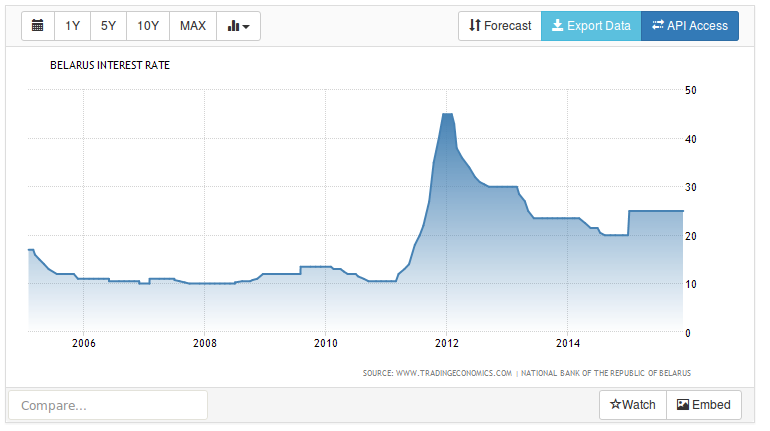 Путин против "Секты Святого Принтера" Путин против "Секты Святого Принтера"