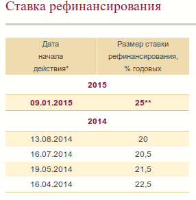 Путин против "Секты Святого Принтера" Путин против "Секты Святого Принтера"