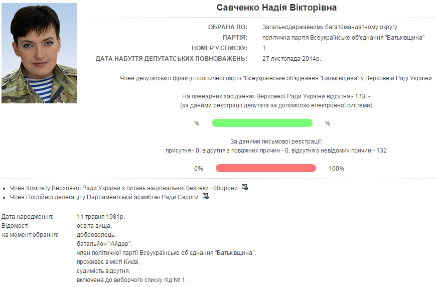 Уволить нафик зрадную прогульщицу Уволить нафик зрадную прогульщицу