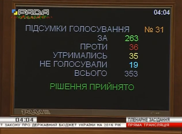 Помню, было фото, как пенсионеры цепью передавали брусчатку на Майдане - боевикам на баррикады