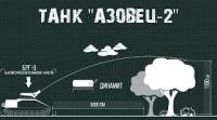 Азовец-2 - секретная разработка украинского ВПК