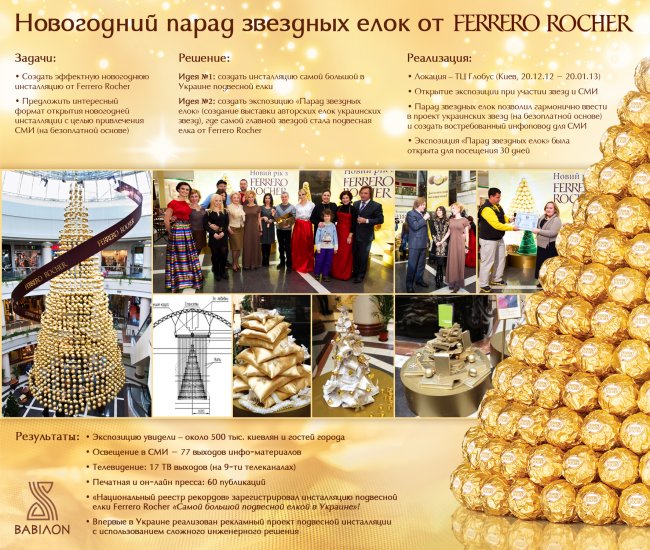 В Днепропетровске в качестве новогодней елки установили рекламную конструкцию