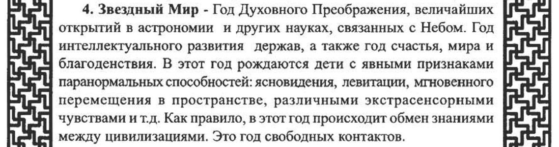 Возвращаясь к истокам... Древнее название нашей Родины