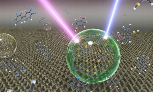 Новая подборка новостей науки и техники за 07-01-2016 Новая подборка новостей науки и техники за 07-01-2016