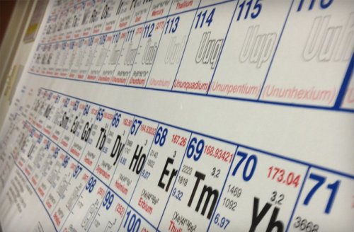 Новая подборка новостей науки и техники за 07-01-2016 Новая подборка новостей науки и техники за 07-01-2016