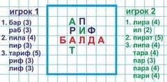 Чем мы занимались на уроках