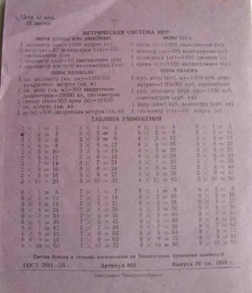 Чем мы занимались на уроках