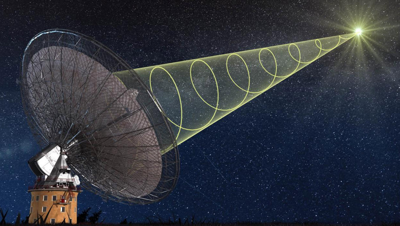 Очередная подборка новостей науки и техники 11-01-2016