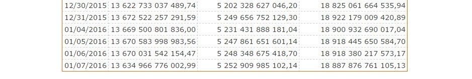 Авантюрист был прав!