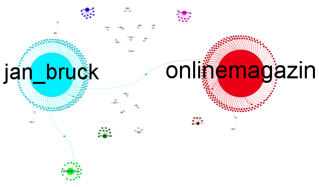 Охота на Меркель Охота на Меркель