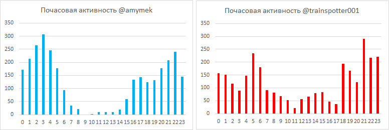 Охота на Меркель Охота на Меркель