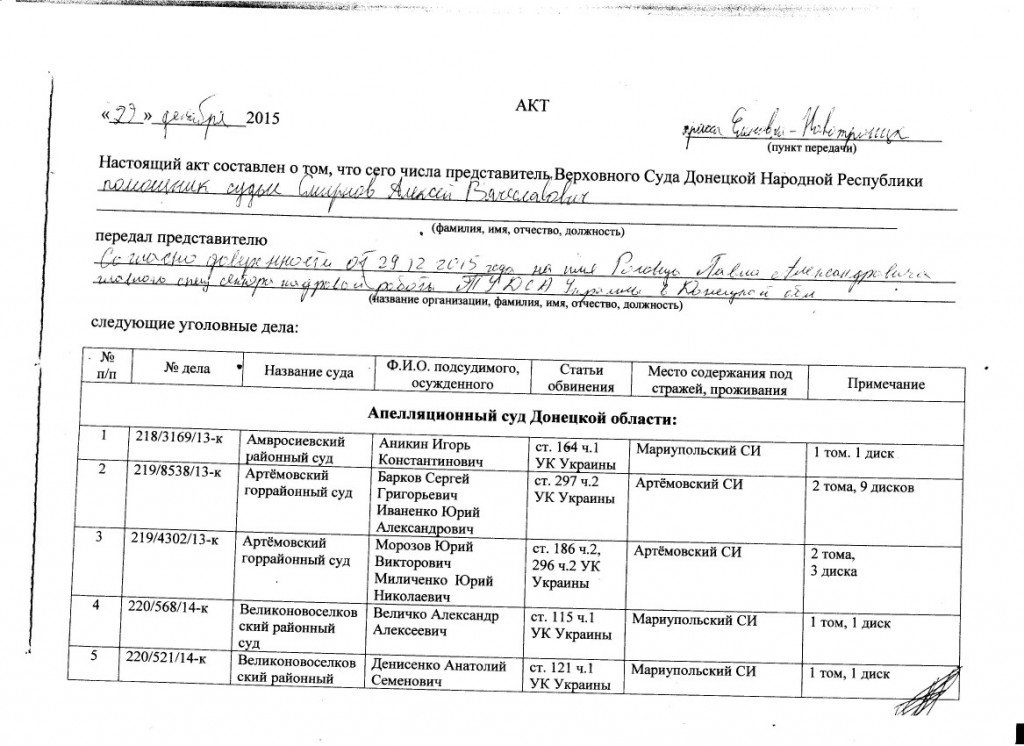 Подборка новостей от ДАН 12.01.2016 Подборка новостей от ДАН 12.01.2016