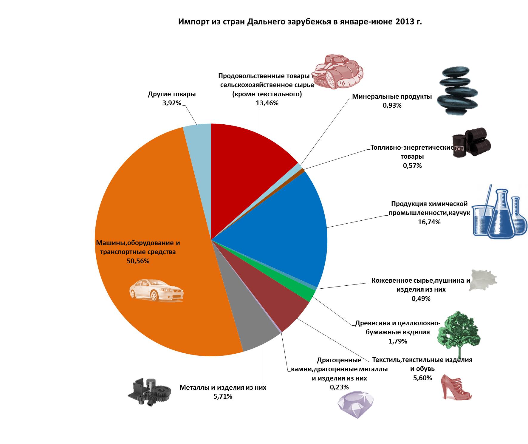 Не полный песец - 3. Отставить панику - дефолта не будет?! Не полный песец - 3. Отставить панику - дефолта не будет?!