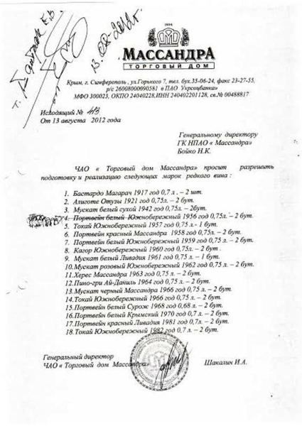 «Массандра» передала правоохранителям доказательства хищений коллекционных вин на заводе в украинский период «Массандра» передала правоохранителям доказательства хищений коллекционных вин на заводе в украинский период