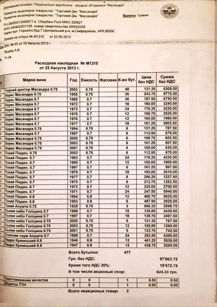 «Массандра» передала правоохранителям доказательства хищений коллекционных вин на заводе в украинский период «Массандра» передала правоохранителям доказательства хищений коллекционных вин на заводе в украинский период