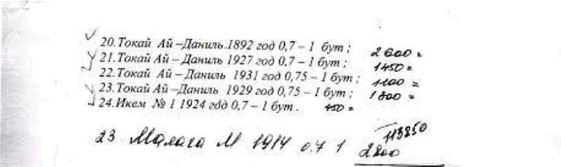 «Массандра» передала правоохранителям доказательства хищений коллекционных вин на заводе в украинский период «Массандра» передала правоохранителям доказательства хищений коллекционных вин на заводе в украинский период