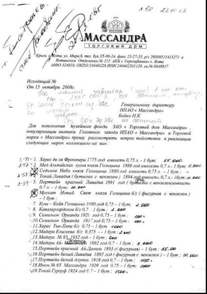 «Массандра» передала правоохранителям доказательства хищений коллекционных вин на заводе в украинский период «Массандра» передала правоохранителям доказательства хищений коллекционных вин на заводе в украинский период