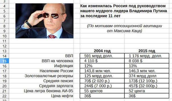 Это ужас, это реальный ужас Это ужас, это реальный ужас