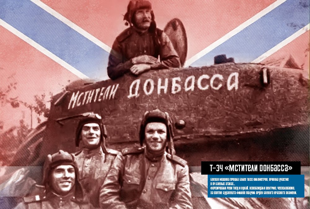 Немного фантастики или как могли развиваться события на Украине