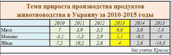 Хождение за два моря Хождение за два моря