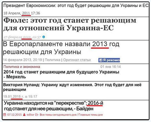Хождение за два моря Хождение за два моря