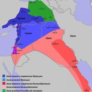 Раздел Турции с молчаливого согласия Москвы начался