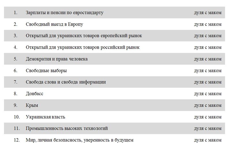 Не поздновато ли Америке пить «Боржоми»? Юрий Селиванов Не поздновато ли Америке пить «Боржоми»? Юрий Селиванов