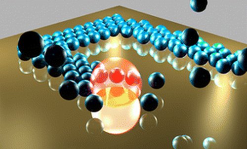 Новая подборка новостей мира науки и техники 22-01-2016