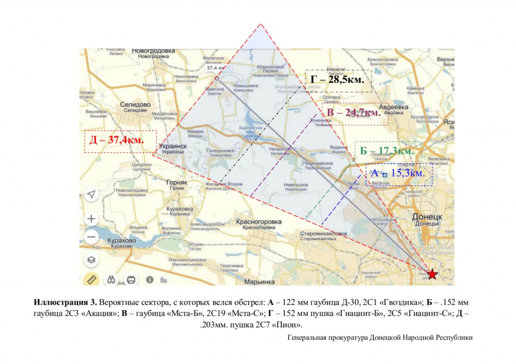 Подборка новостей от ДАН 22.01.2016