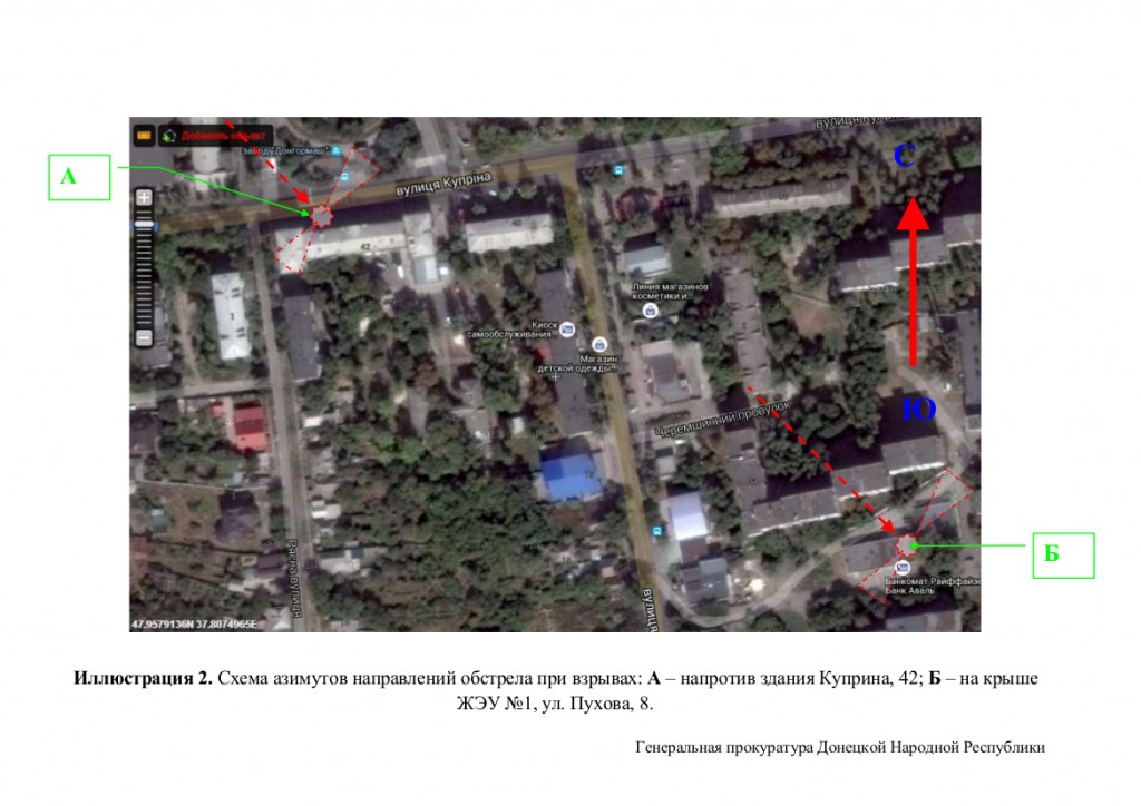 Подборка новостей от ДАН 22.01.2016