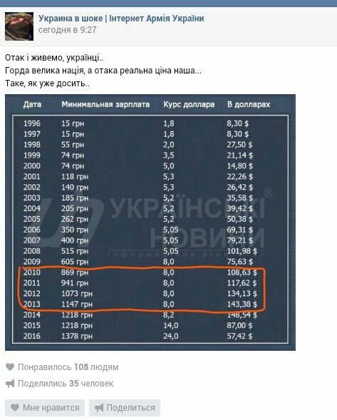 "Мыздобулы" в картинках. Смешных и не очень... 28-01-2016