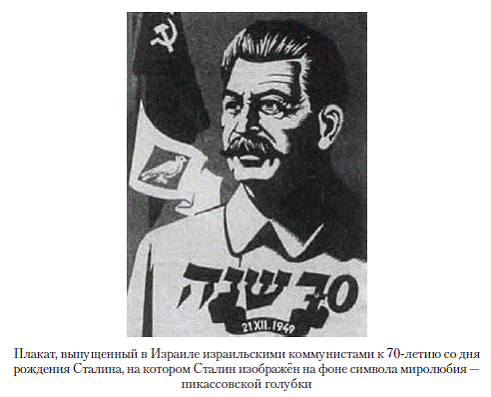 Второй ближневосточный гамбит России. Второй ближневосточный гамбит России.