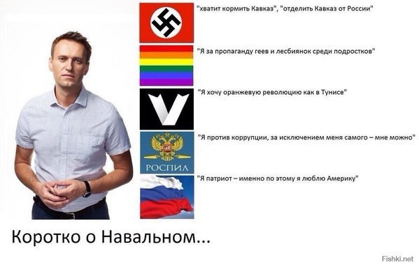 Картина маслом-30, юбилейная. Обзор за неделю Картина маслом-30, юбилейная. Обзор за неделю